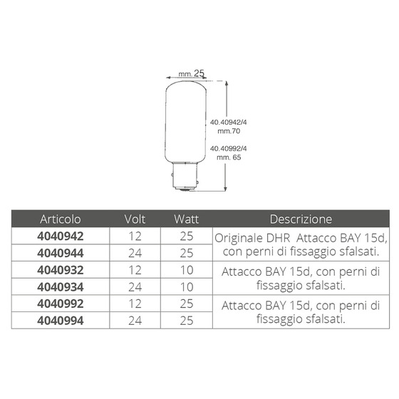 Aaa World Wide Enterprise Ltd Two Poles Bay 15d Bulb