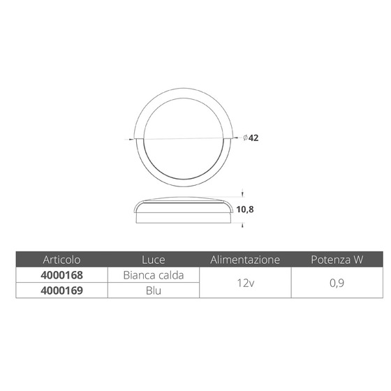 Aaa World Wide Enterprise Ltd Courtesy Light 9 Led 12v