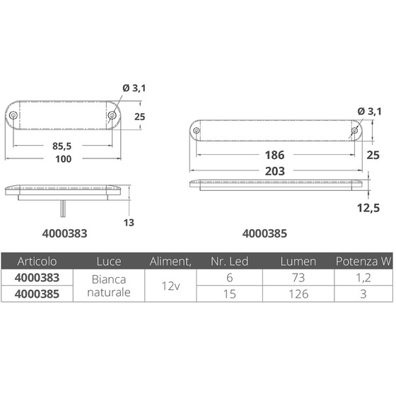 Aaa World Wide Enterprise Ltd Led Courtesy Light 12v