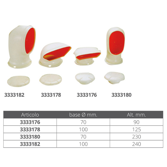 Aaa World Wide Enterprise Ltd Pvc Cowl Vents