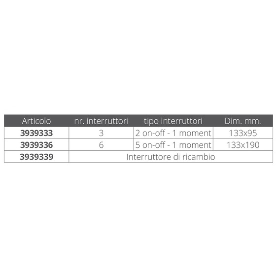 Aaa World Wide Enterprise Ltd Circuit Panel 3 Switches