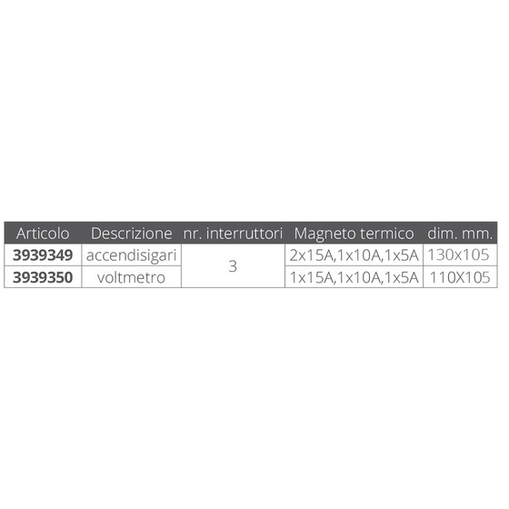 Aaa World Wide Enterprise Ltd Circuit Panel 3 Switches With Voltmeter