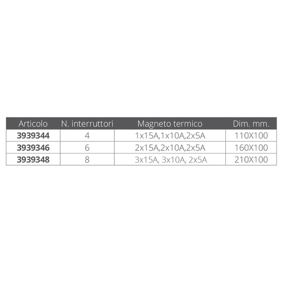 Aaa World Wide Enterprise Ltd Circuit Panel 4 Switches