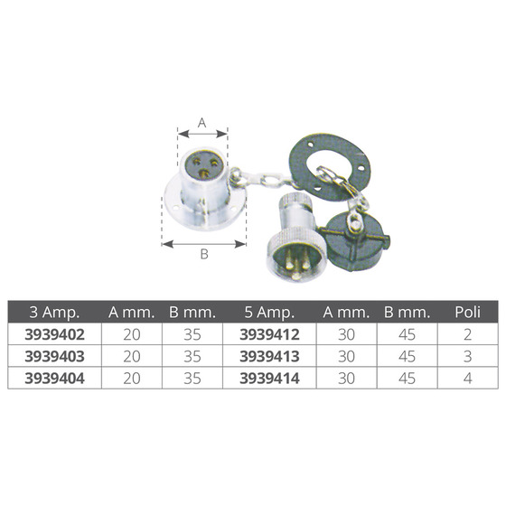 Aaa World Wide Enterprise Ltd Deck Plug And Socket