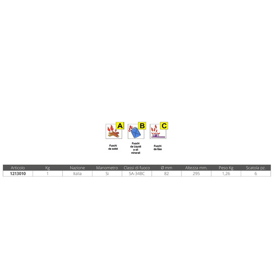 Anaf Pauvre Extincteur Kg.1