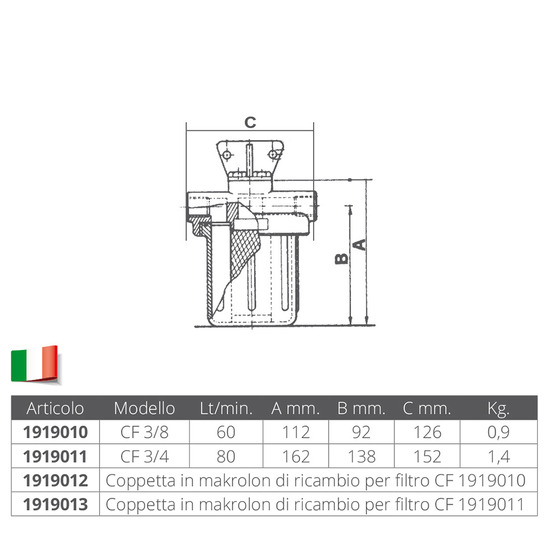 Ancor Wasserfilter Vgl