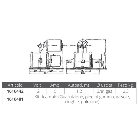 Ancor Service Kit For Pk10/pk10p