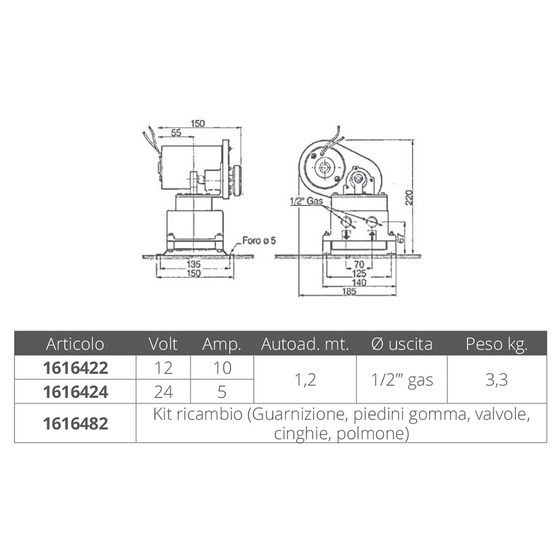 Pompe Ancor Bg 108