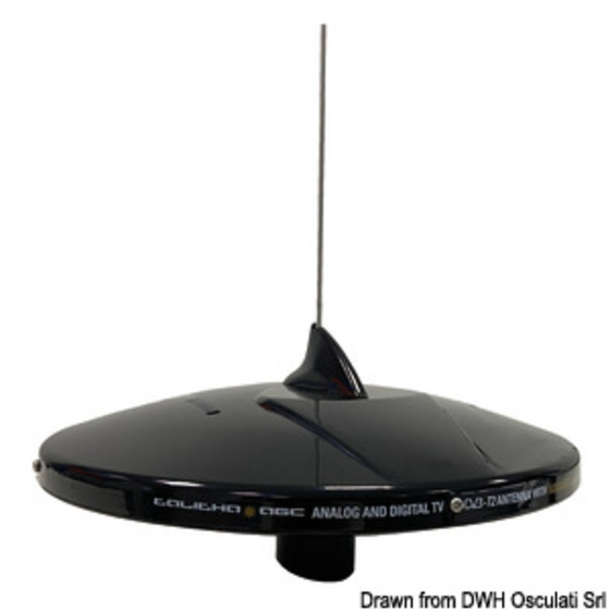 Glomex Talitha Agc/dab/am-fm Tv Antenna