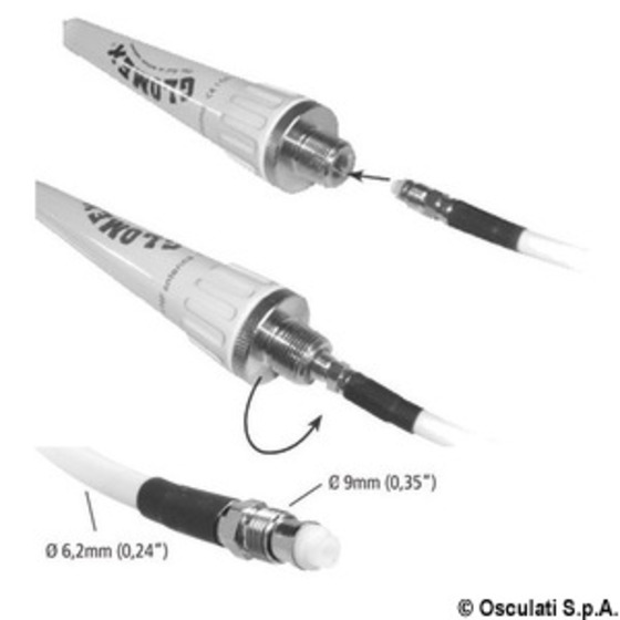 Antenne Vhf Glomex Glomeasy Line