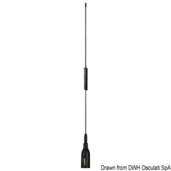 Antenne VHF Supergain de Glomex Cible/tâche