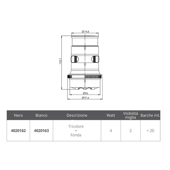 Aquasignal Tricolor+all-round Led Navigation Lights Series 34