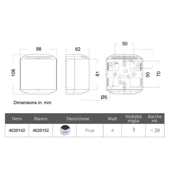 Lampe d'arc Aquasignal LED série 43