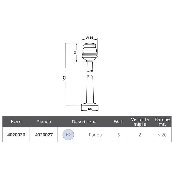 Aquasignal All-round Navigation Lights Series 20