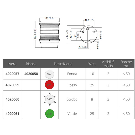 Aquasignal Navigation Lights Series 40 All Around