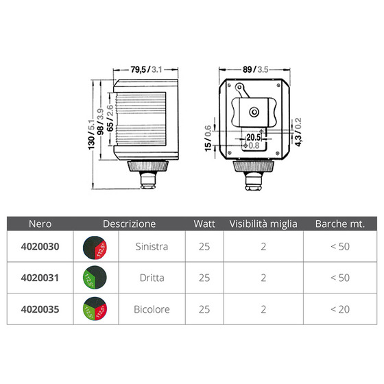 Aquasignal Bicolor Navigation Lights Series 40