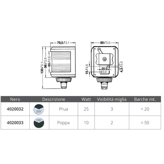 Aquasignal Stern Navigation Lights Series 40