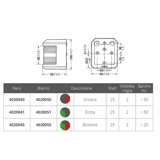 Aquasignal Bicolor Navigation Lights Series 41