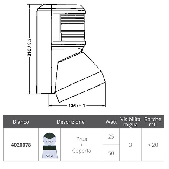 Aquasignal Light Series 41 Arc + Pont