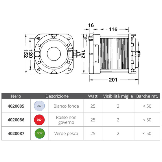 Aquasignal All Around Red Navigation Lights Series 55