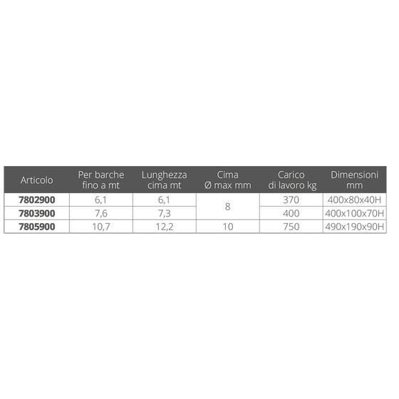 Barton Marine Vang System