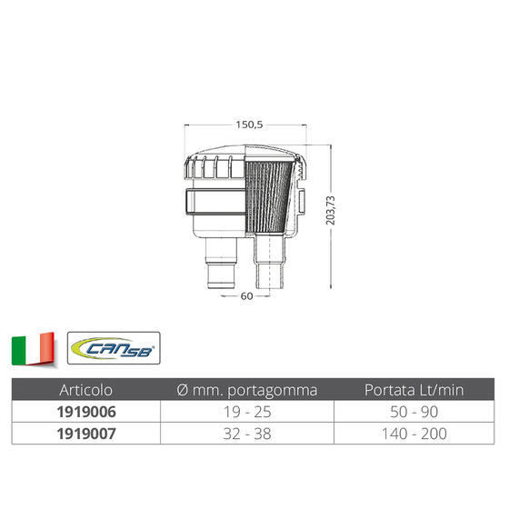 Can Sb Marine Plastics Plastic Water Filter