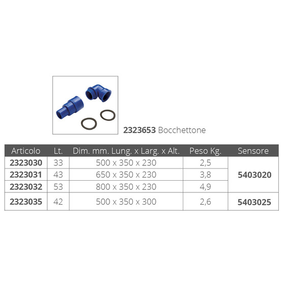 Can Sb Marine Plastics Plastic Water Tank