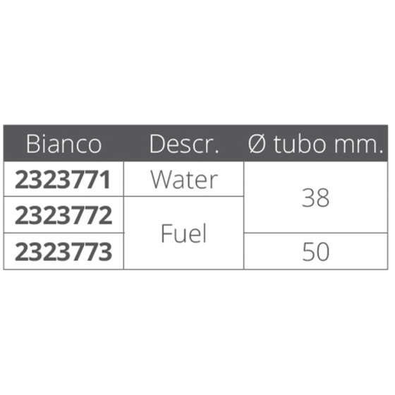 Tapas de embarque de nailon blanco Can Sb Marine Plastics