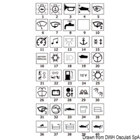 Carling Technologies Toggles With Lighted Symbols