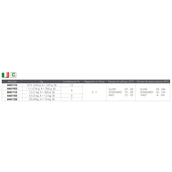 Systèmes C Cecchi 10 10 Cfs Kg.1,5 (a+b)