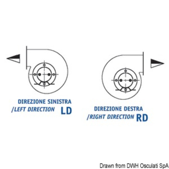 Cem Elettromeccanica Centrifugal Electric Blower