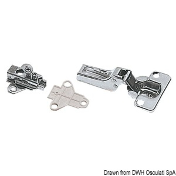 Sugatsune Spring Hinges For Cabinet Doors