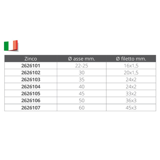 Enrico Polipodio Ogiva pour la ligne Axis