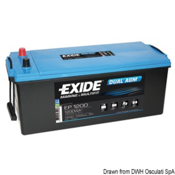 Exide Technologies Exide Agm Batteries For Services And Starting