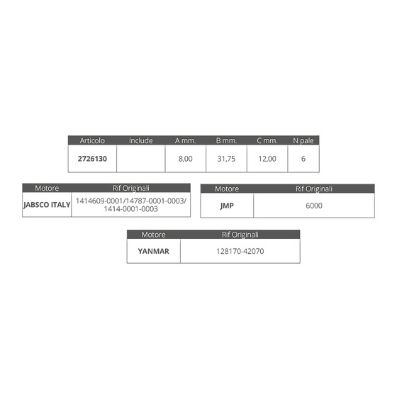 Finnord Gir. Jabsco 14609-14787-1414