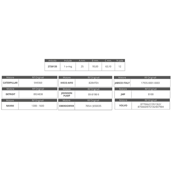 Finnord Gir. Jabsco 17935 John. 09-819b