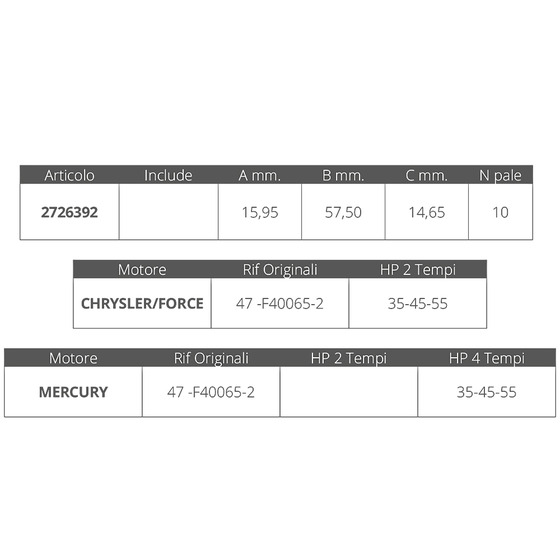 Finnord Gir. Mercure-force R.o. 47-f40065-2