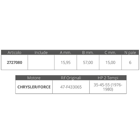 Finnord Girante Force 2t 35-45-55 Hp