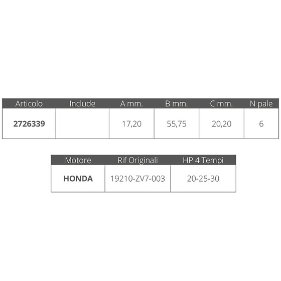 Finnord Girante Honda 4t 20,25,30 PS