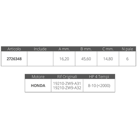 Finnord Girante Honda 4t 8-10cv