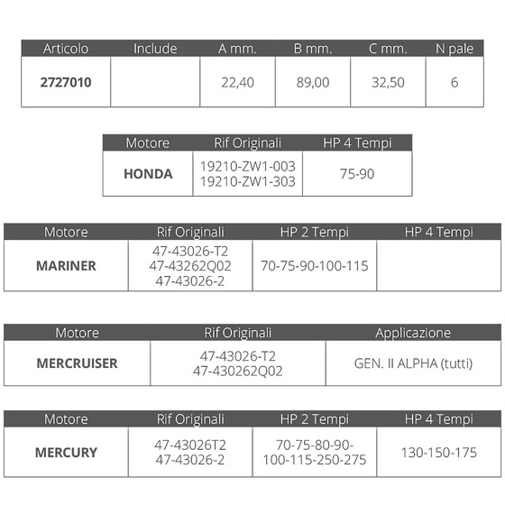 Finnord Honda / Mariner / Mercury Impeller