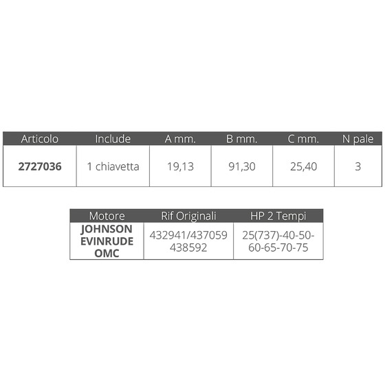 Finnord Turbine J/e 2t 25(737)-40-50-70-75