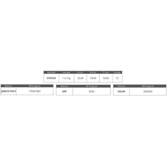 Finnord Jabsco Impeller 17938-0001