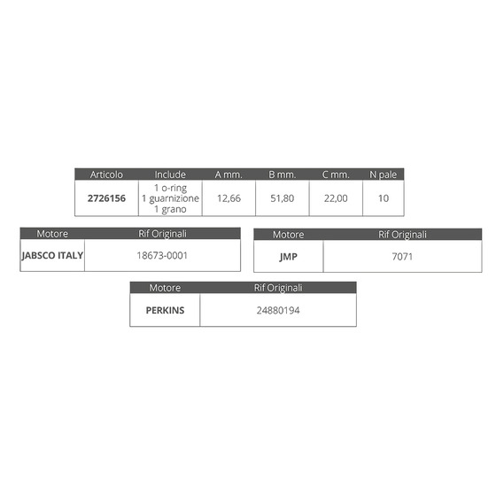 Finnord Jabsco Impeller 18673-0001