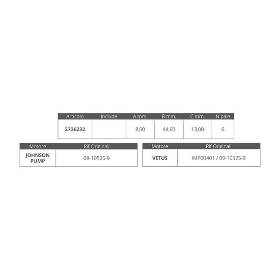 Finnord Johnson Impeller 09-1052s-9