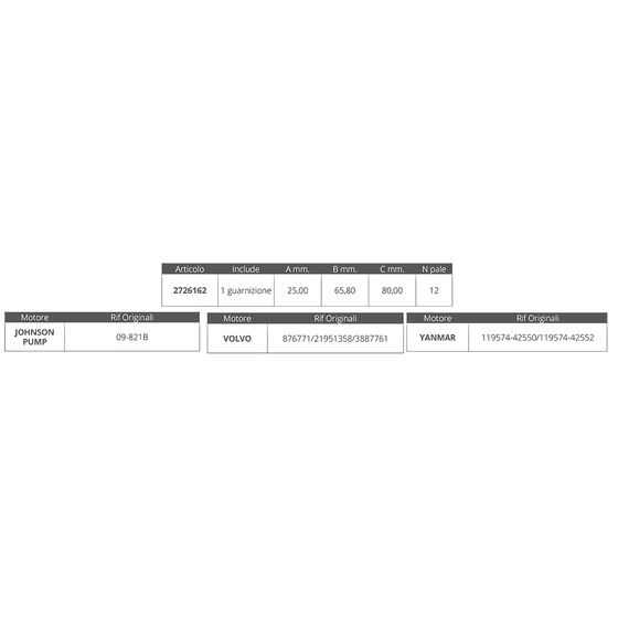 Finnord Johnson Impeller 09-821b