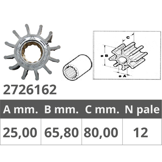 Finnord Girante Johnson 09-821b