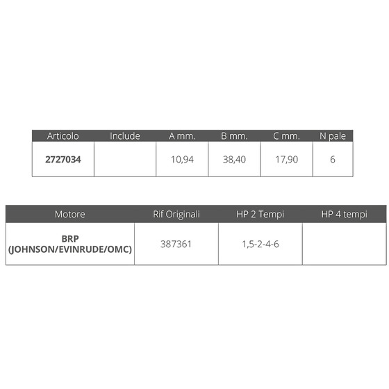 Finnord Johnson turbine/ev. 2t 1.5-2-4-6 CV