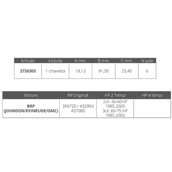 Finnord Johnson / Ev Impeller 2t 40-60hp