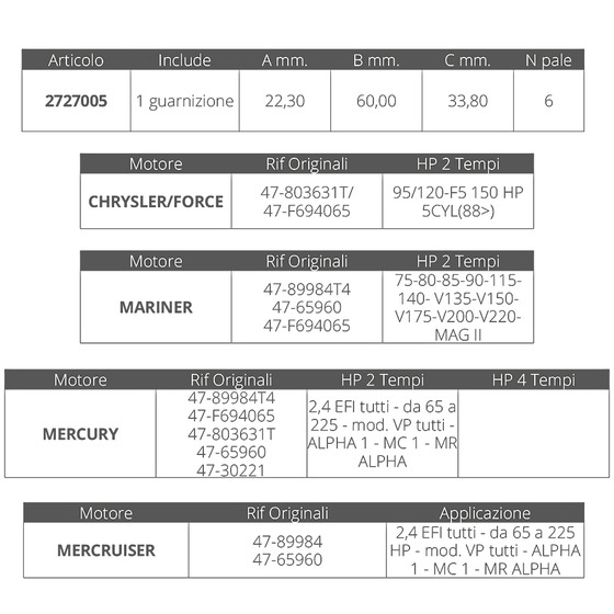 Finnord Mariner / Mercruiser / Mercury Impeller